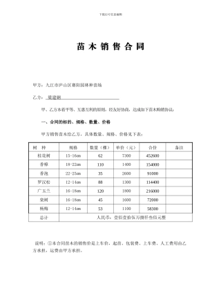 苗木销售合同范本
