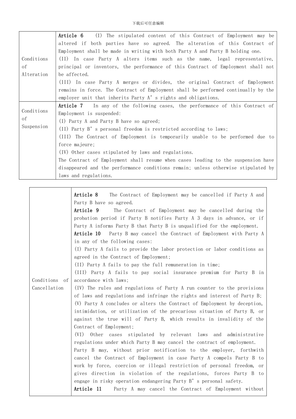 英文劳动合同书-全日制合同_第3页