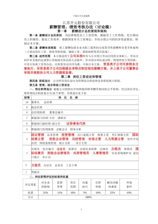 薪酬方案修改2024