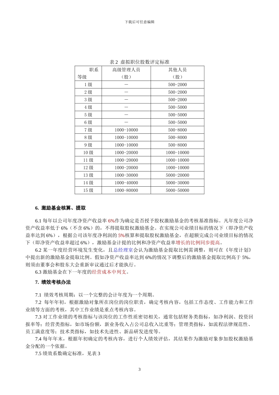 虚拟股权激励办法_第3页