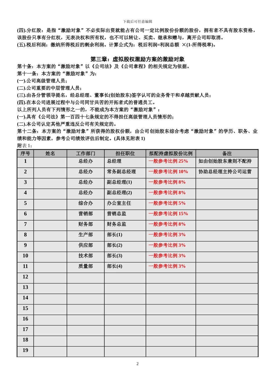 虚拟股权激励方案_第2页