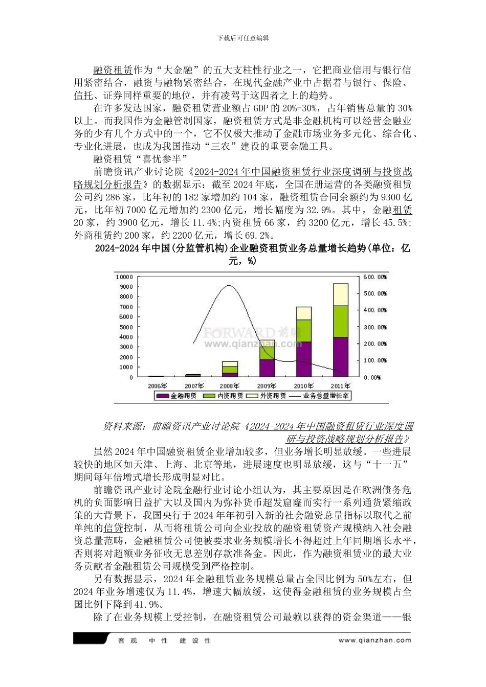 融资租赁“喜忧参半”或回归理性_第1页