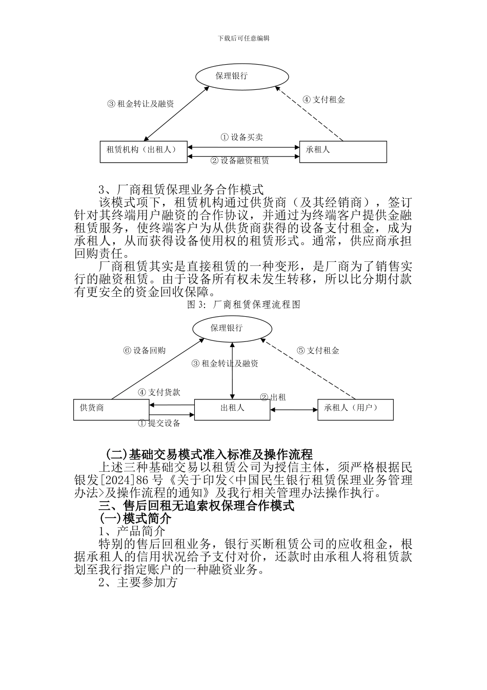 融资租赁业务及售后回租介绍_第2页