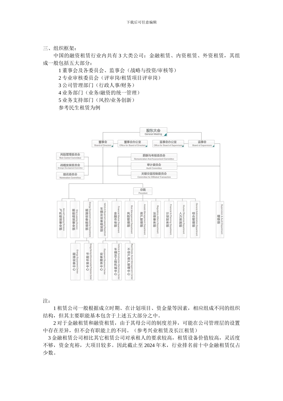 融资租赁业务背景调查_第2页