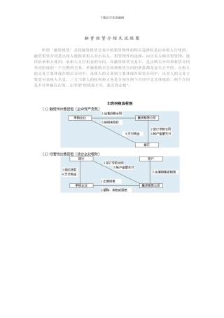 融资租赁介绍及流程