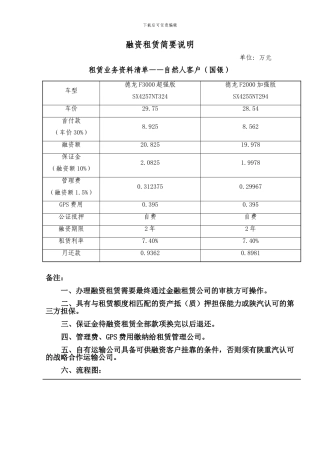 融资租赁简要说明