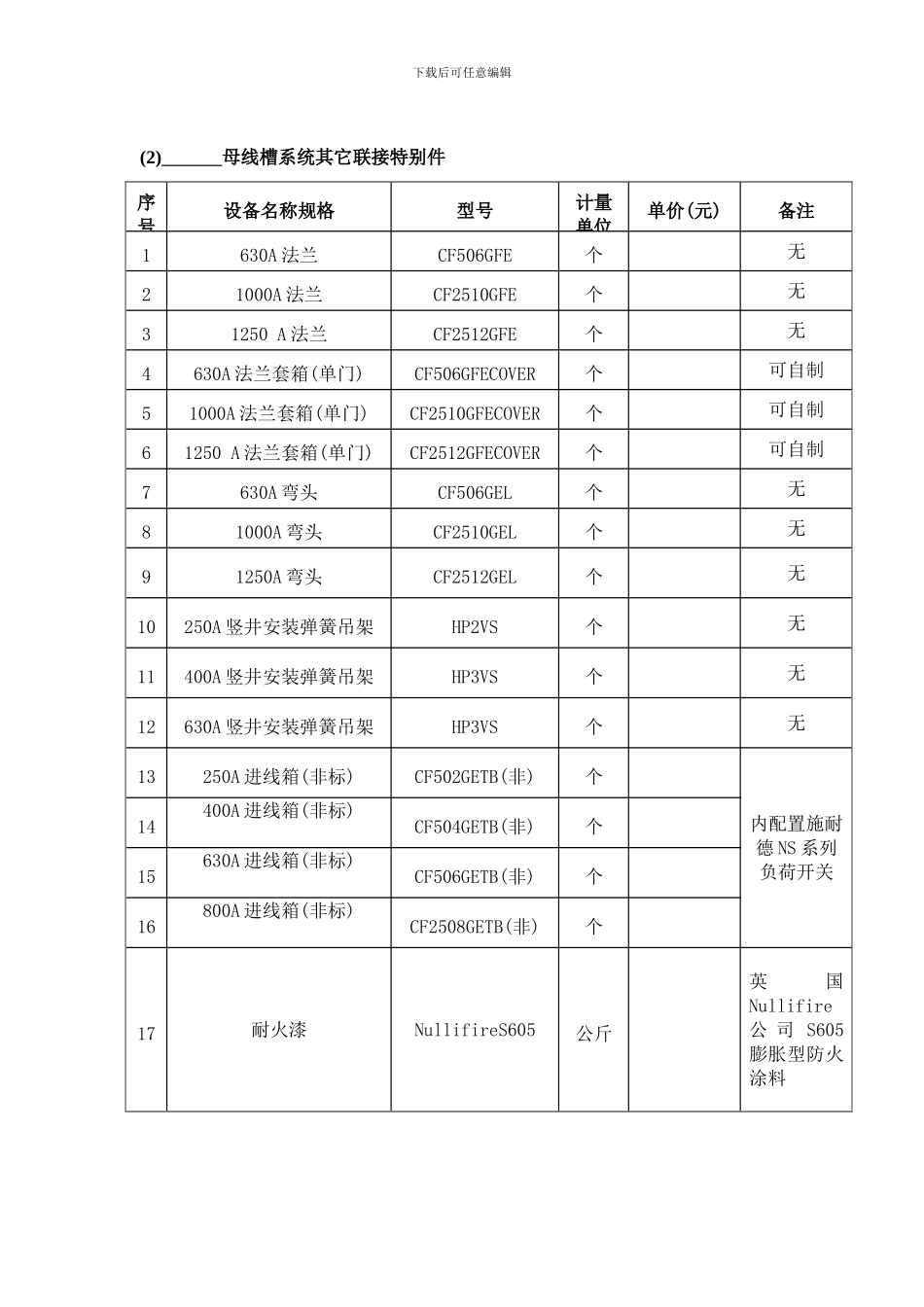 行业资料—母线槽合同附件_第2页