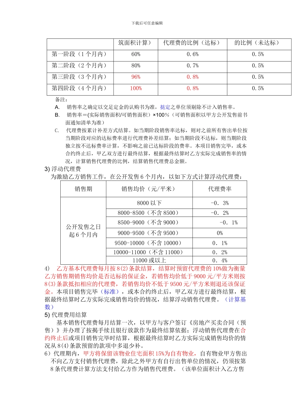 行销代理合同_第3页