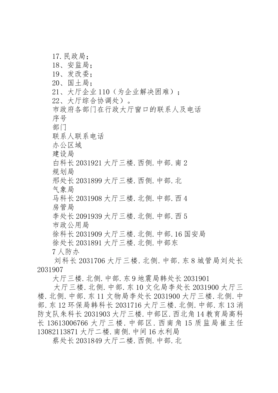 (最新)市政府：建设工程竣工联合验收资料准备告知书大厅_第2页