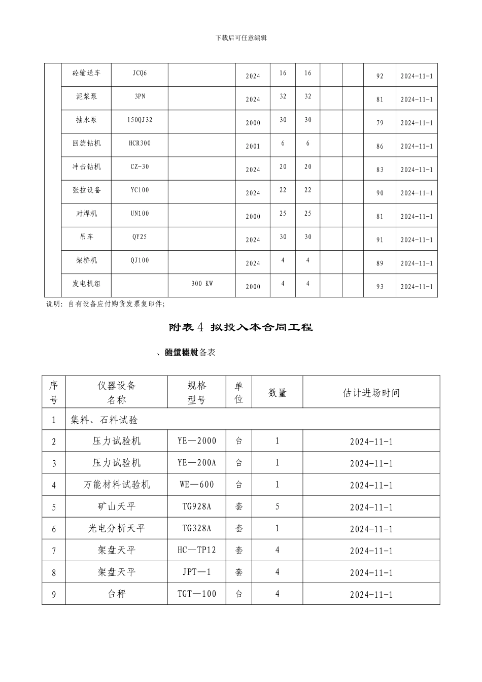 表1-拟为承包本合同工程设立的组织机构图_第3页