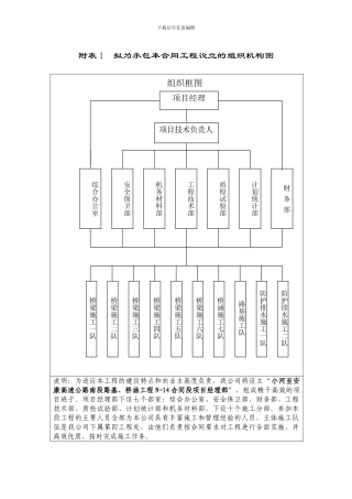 表1-拟为承包本合同工程设立的组织机构图