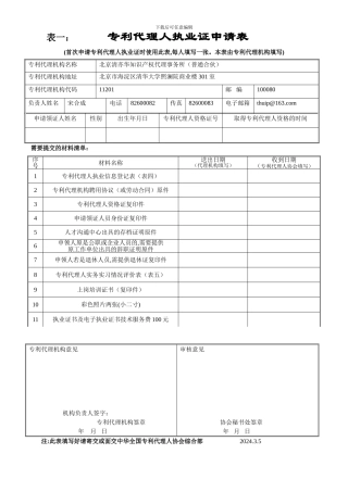 表一：-------专利代理人执业证申请表