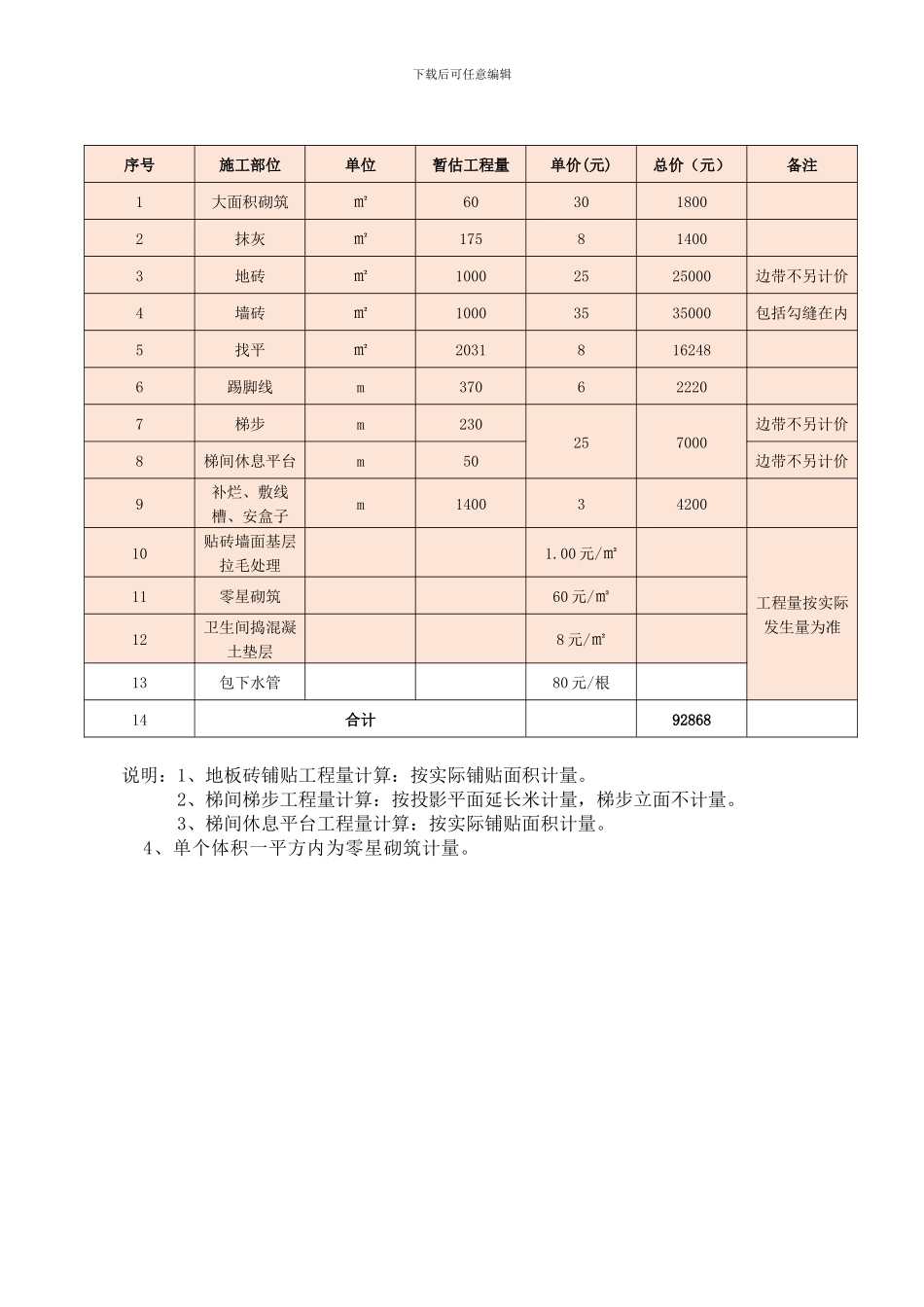 装修泥工工程承包合同_第3页