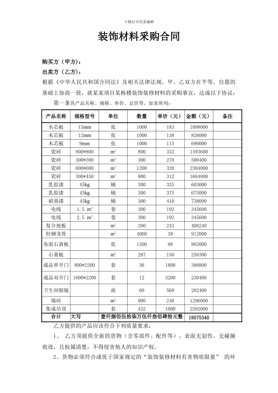 装饰材料釆购合同_第1页