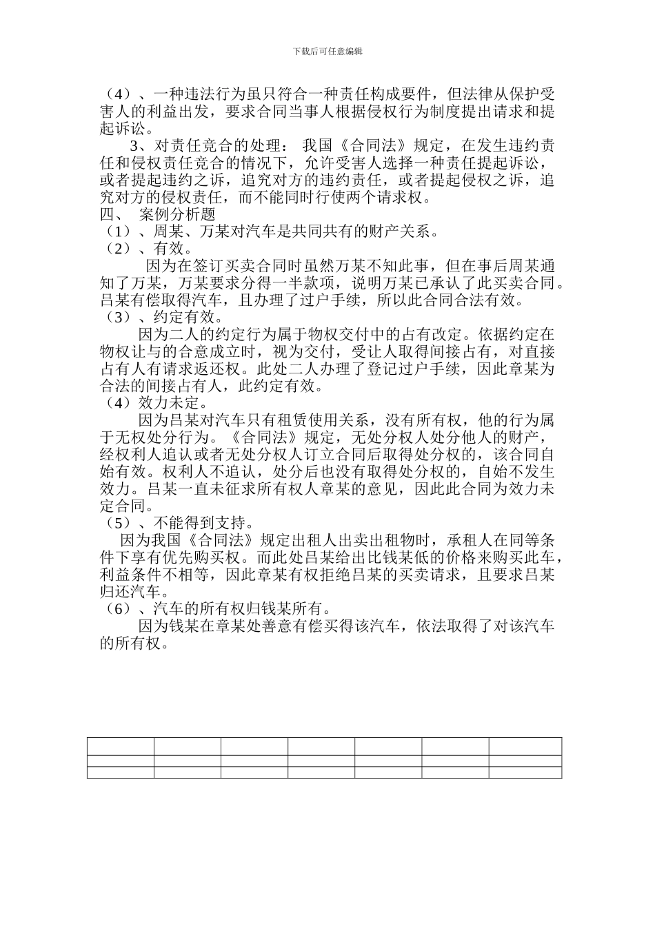 西北工业大学合同法试题_第3页