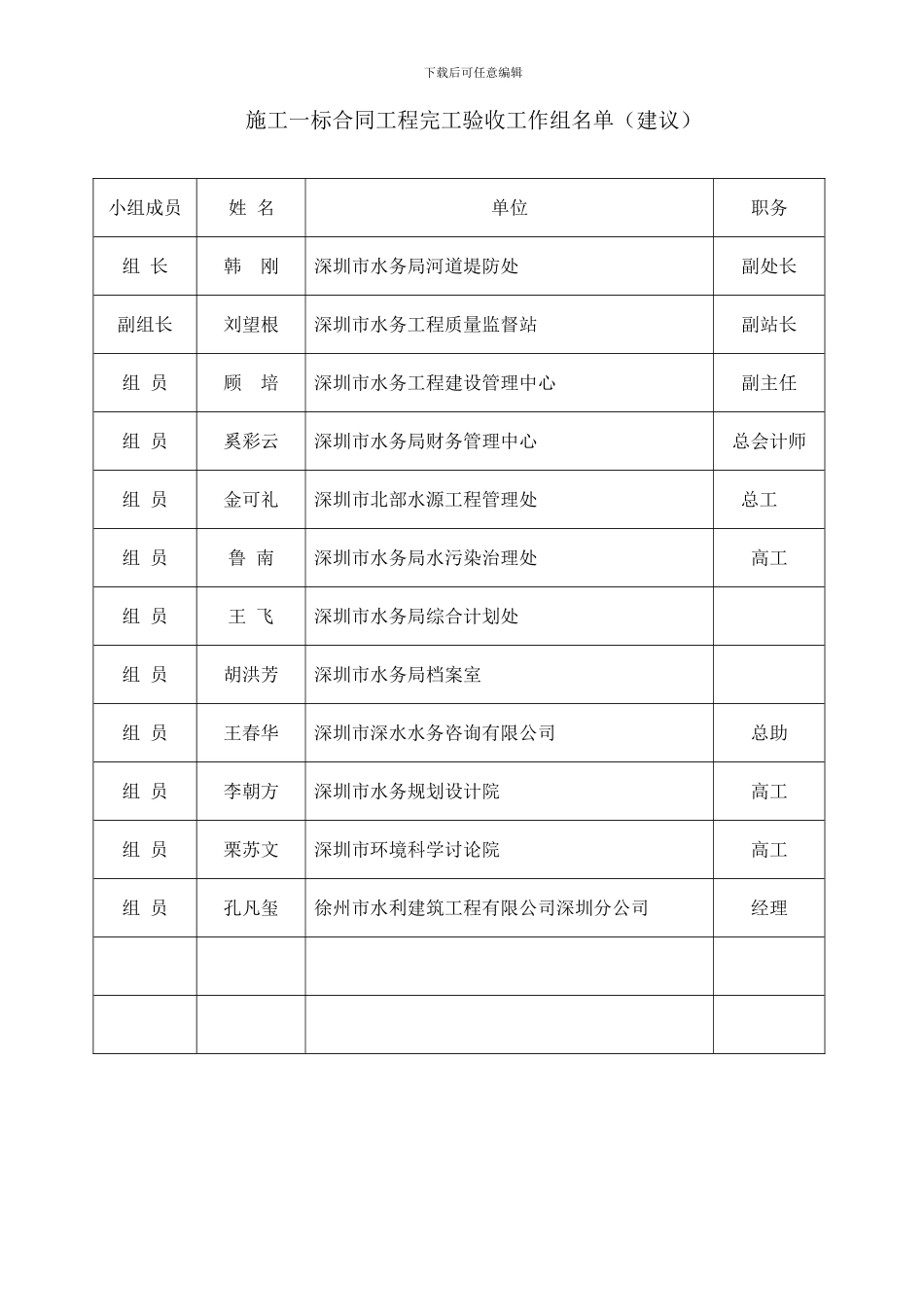 观澜河清湖段一二标、独立合同验收组名单_第1页