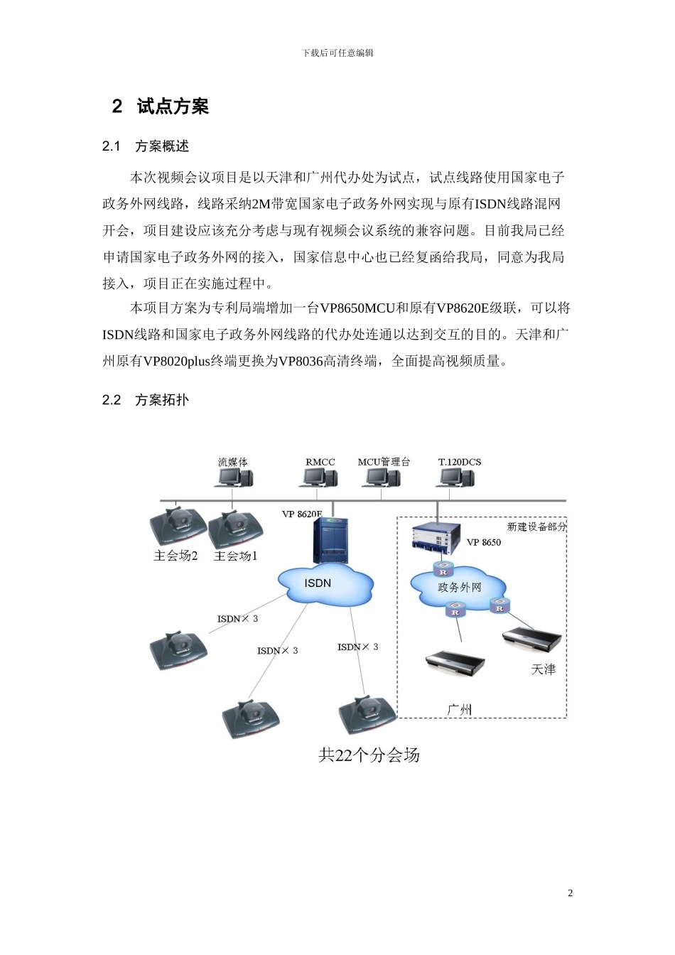 视频会议方案_第2页