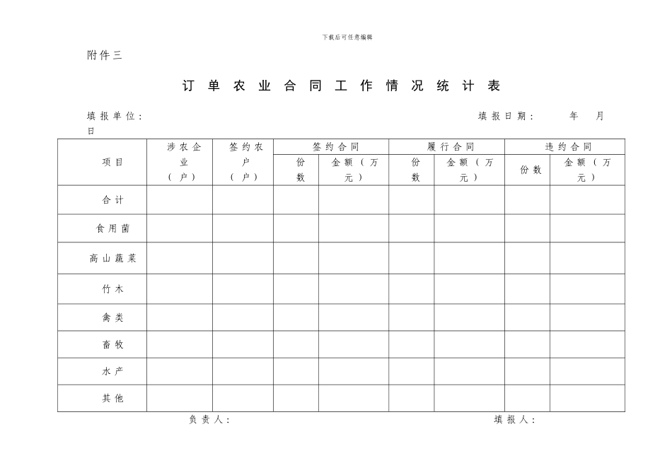 订单农业合同指导站工作职责_第3页