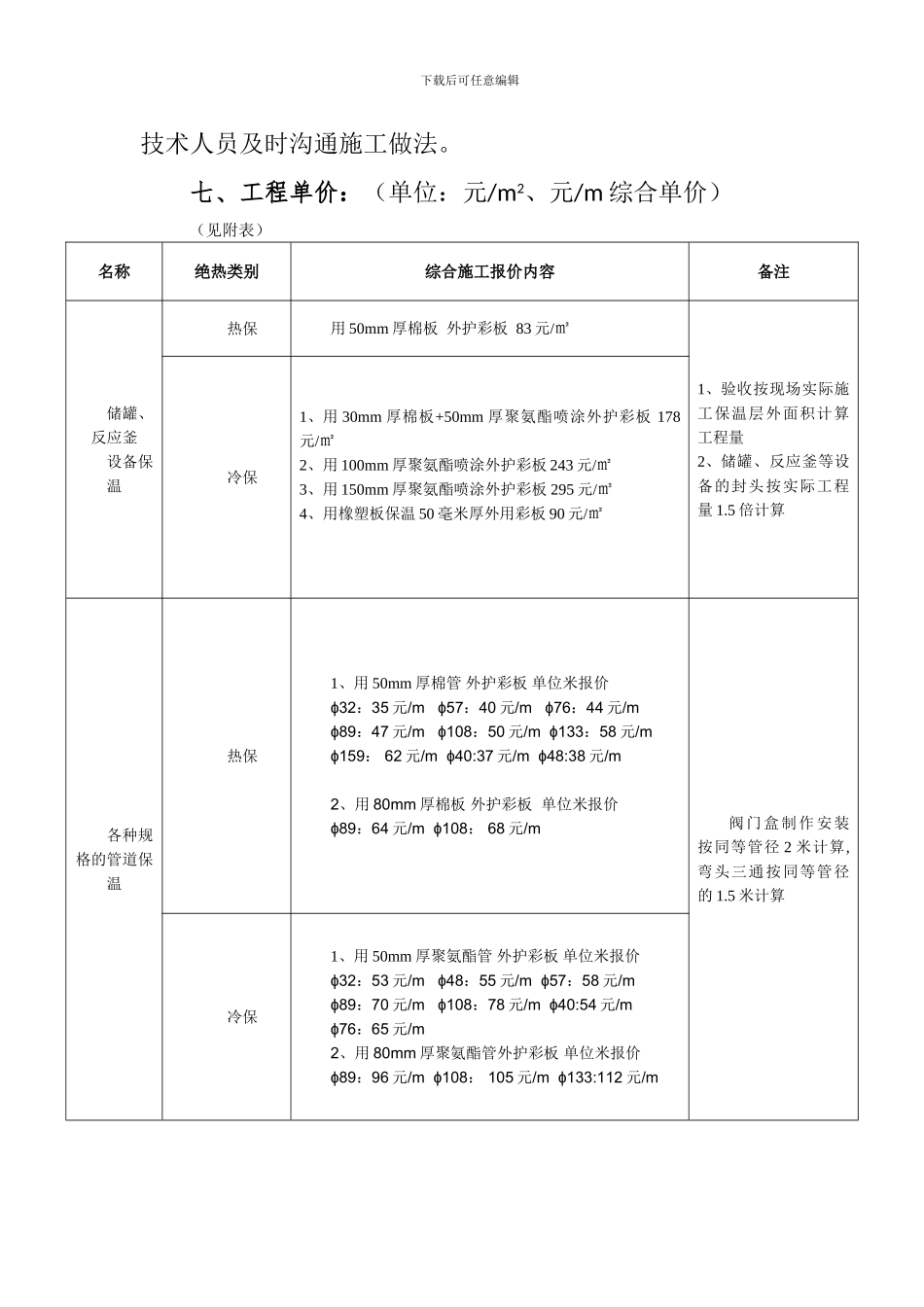 设备及管道保温施工合同_第2页