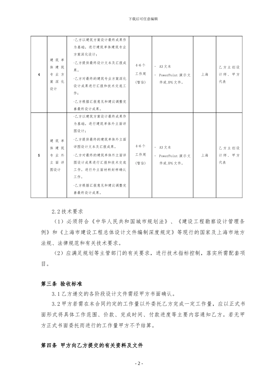 设计顾问技术服务合同模板_第3页