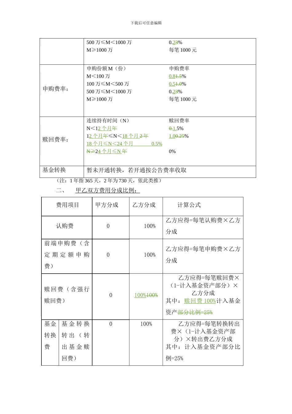 证券投资基金代销协议_第3页