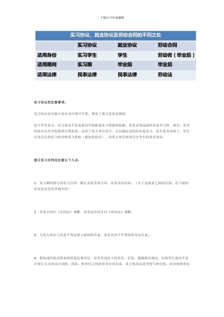 详解实习协议、就业协议及劳动合同之间的关系和区别_第2页