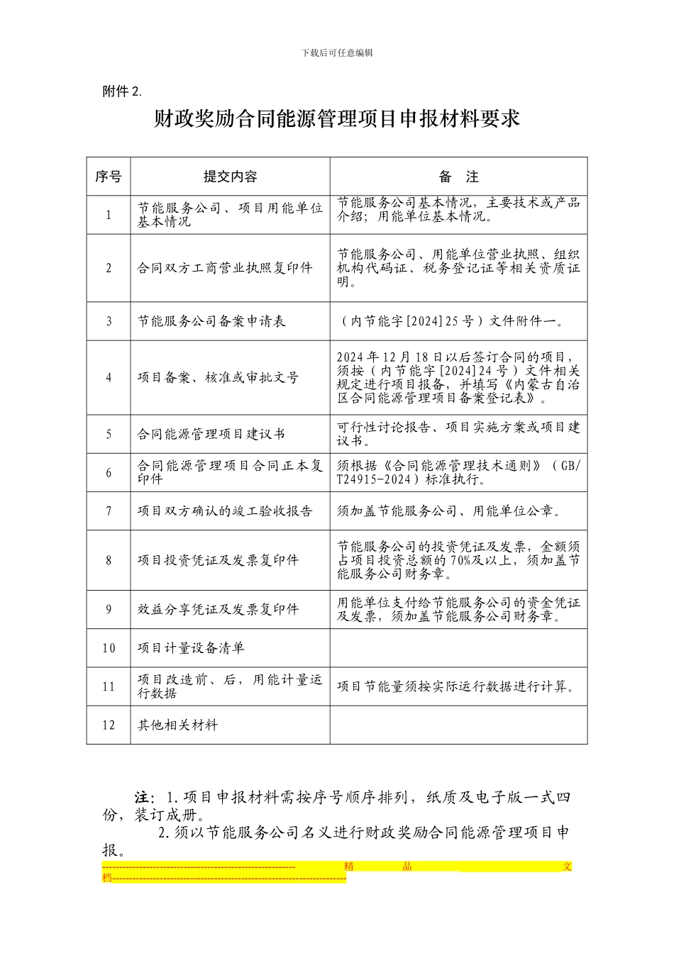 财政奖励合同能源管理项目申报材料要求_第1页