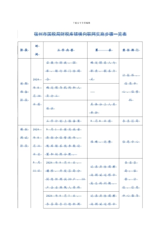 财税库银三方协议明细信息传递表