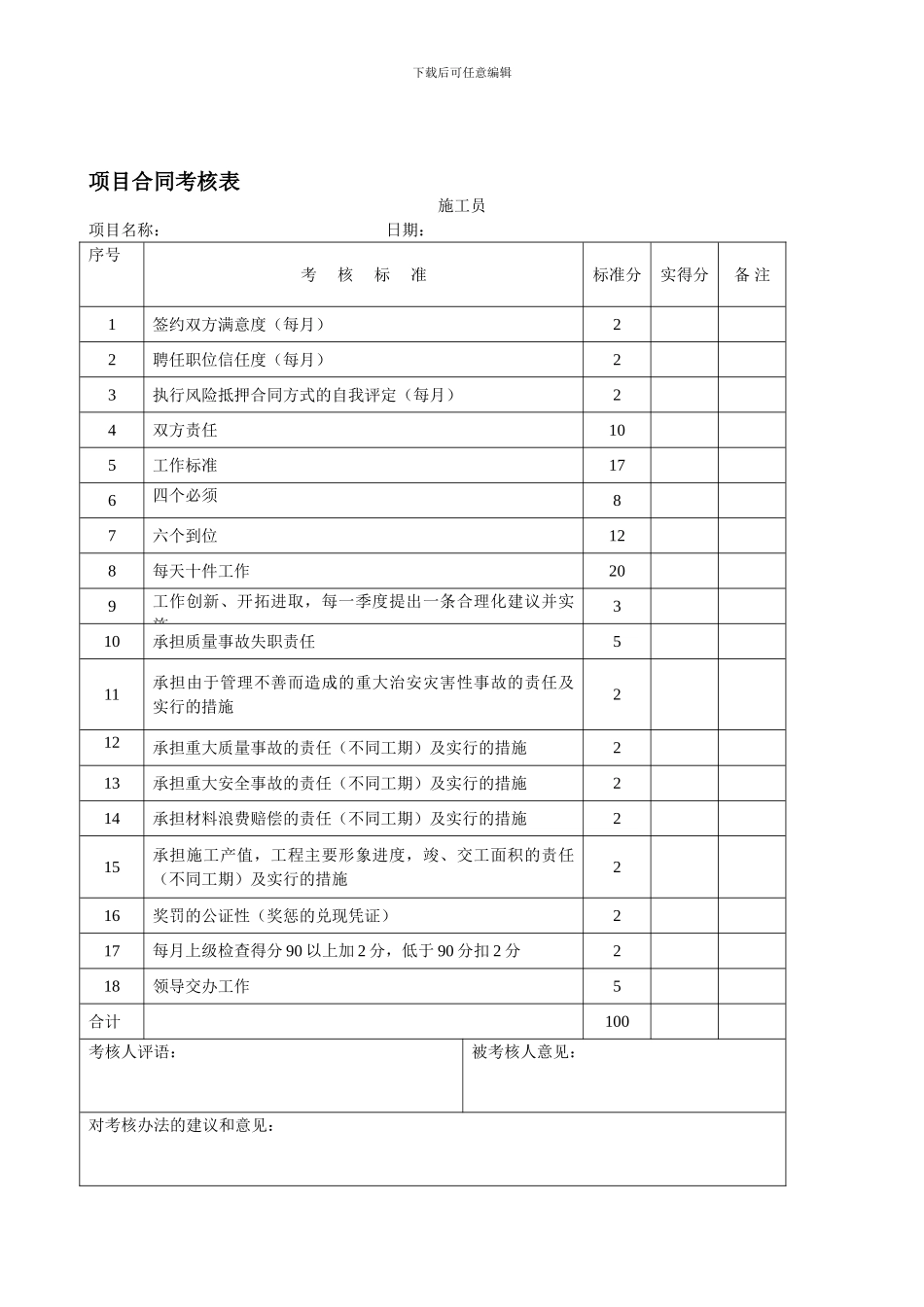 质检员责任合同考核表_第1页