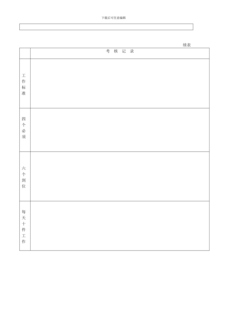 质检员责任合同考核表_第2页