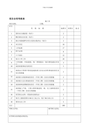 质检员责任合同考核表
