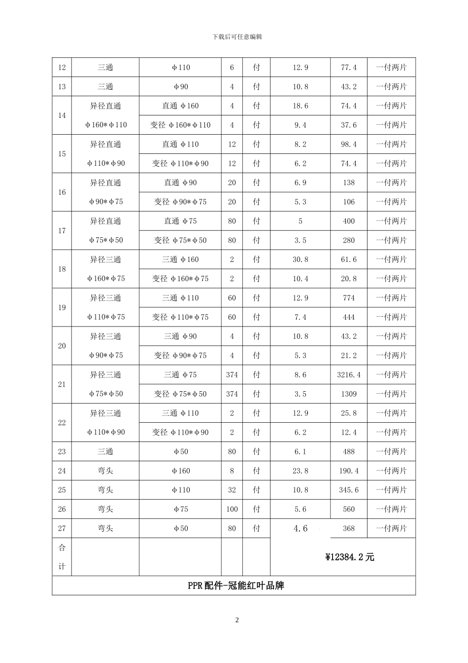 购销合同-保温管_第2页