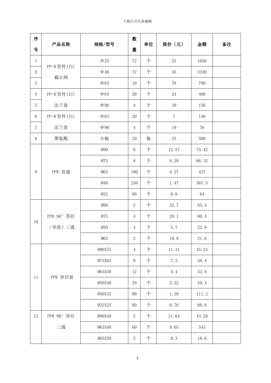 购销合同-保温管_第3页