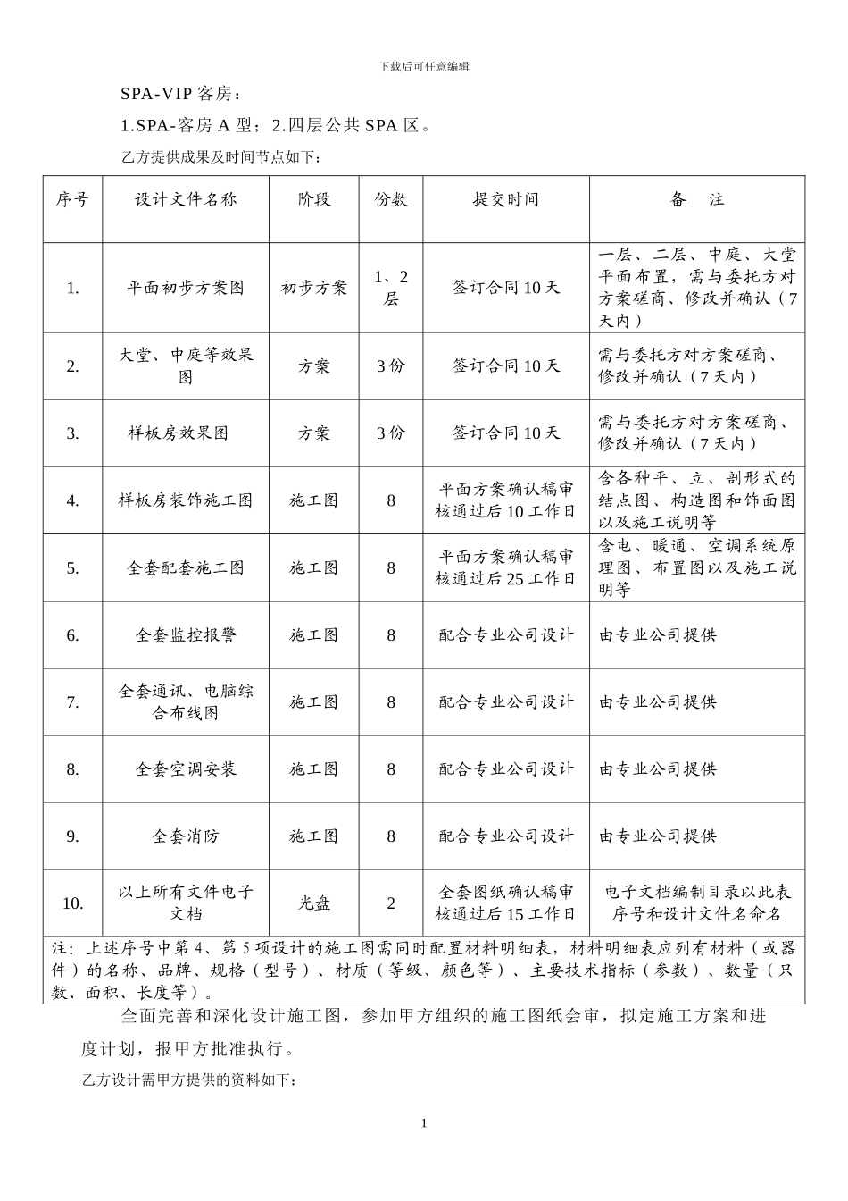 贵宾苑装修合同_第2页