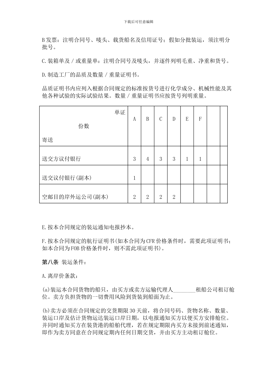 贸易合同范本汇编(DOC-39页)_第2页