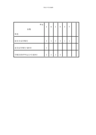 贸易合同范本汇编