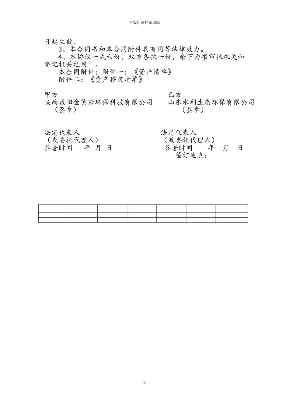 资产及经营权转让合同_第3页