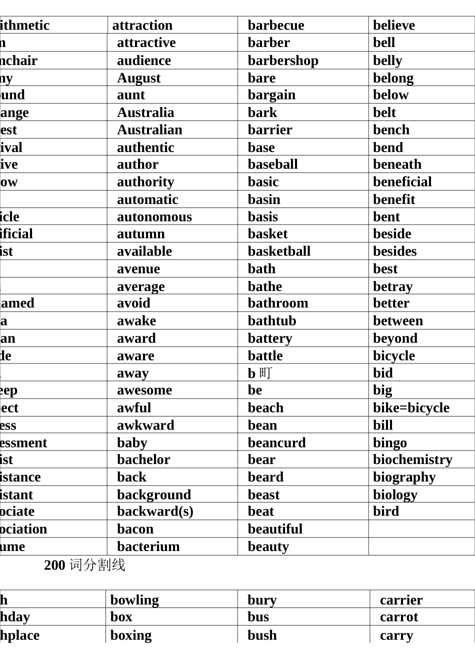 (完整版)高考3500词无中文无音标清晰版自测_第3页
