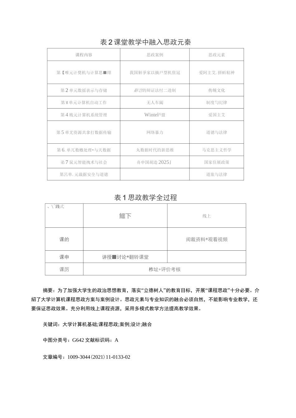 “大学计算机基础”课程思政设计_第2页