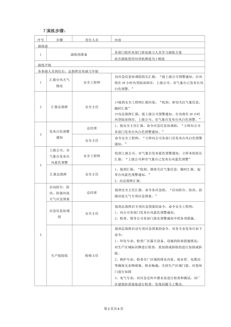 防台风应急演练方案_第2页