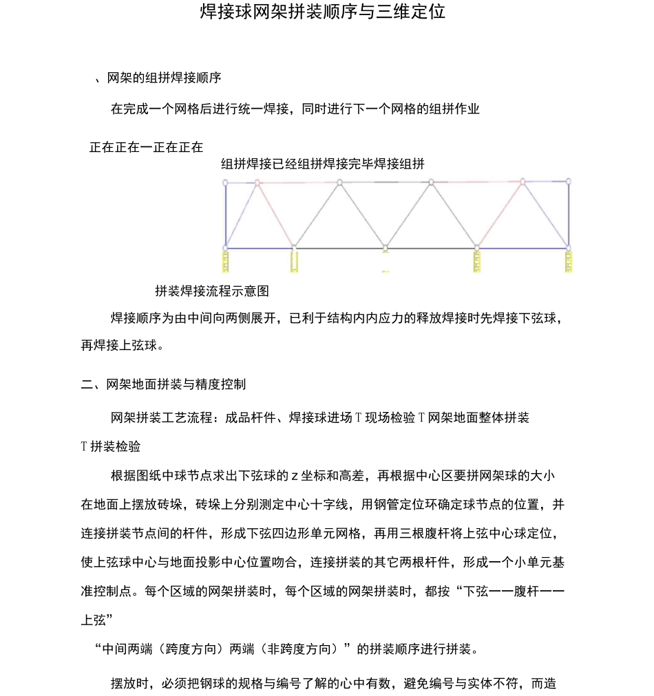 焊接球网架拼装顺序与三维定位_第1页