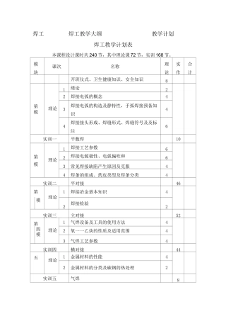 焊工教学大纲教学计划