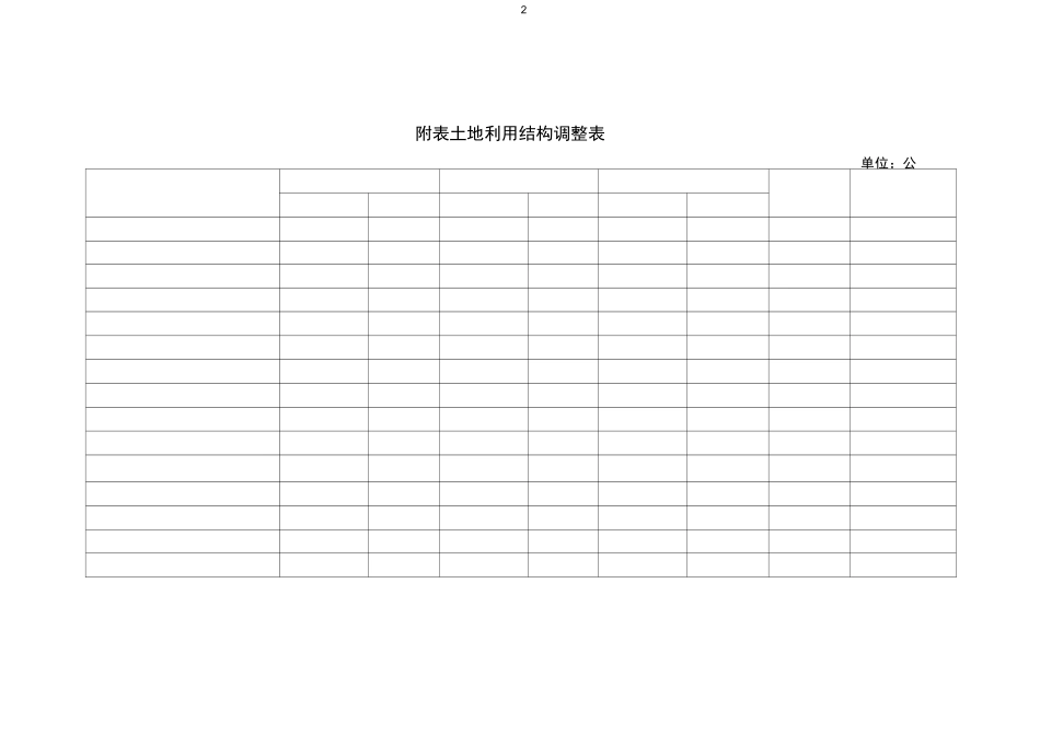 附表1土地利用的主要调控指标_第2页
