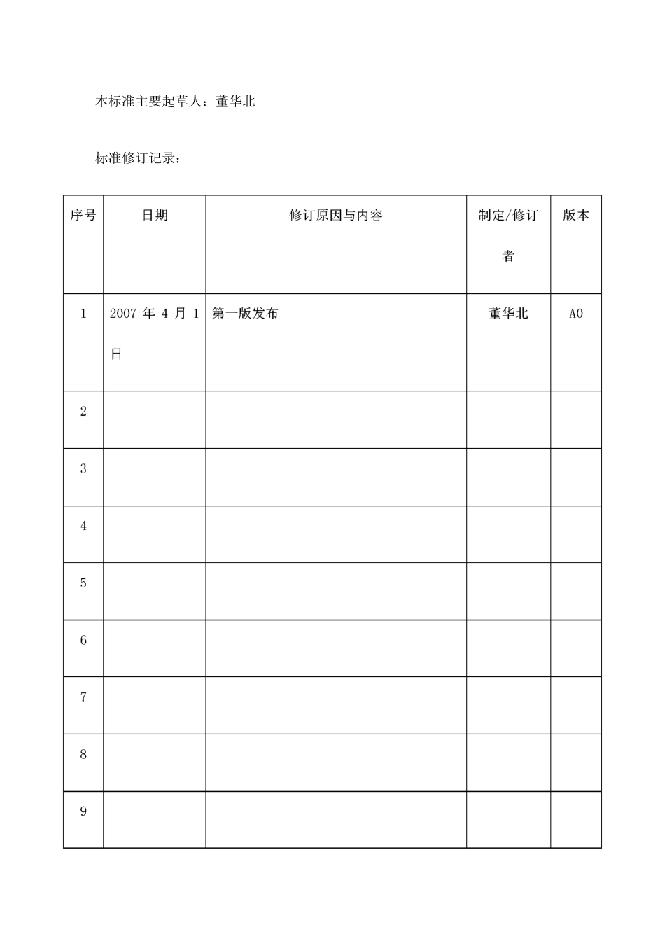 PP塑料检验标准_第2页