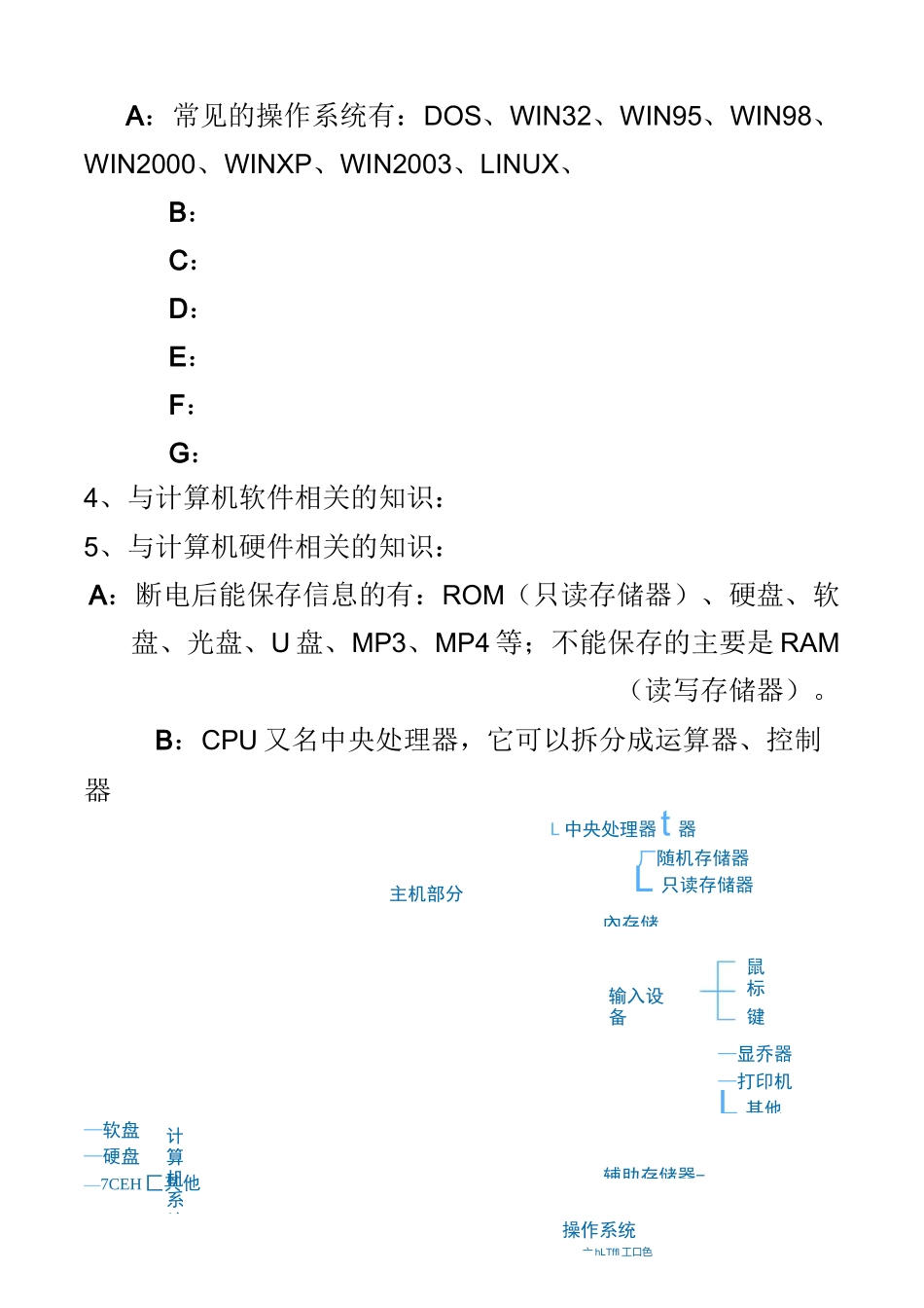 信息学奥赛NOIP初赛复习知识点_第2页