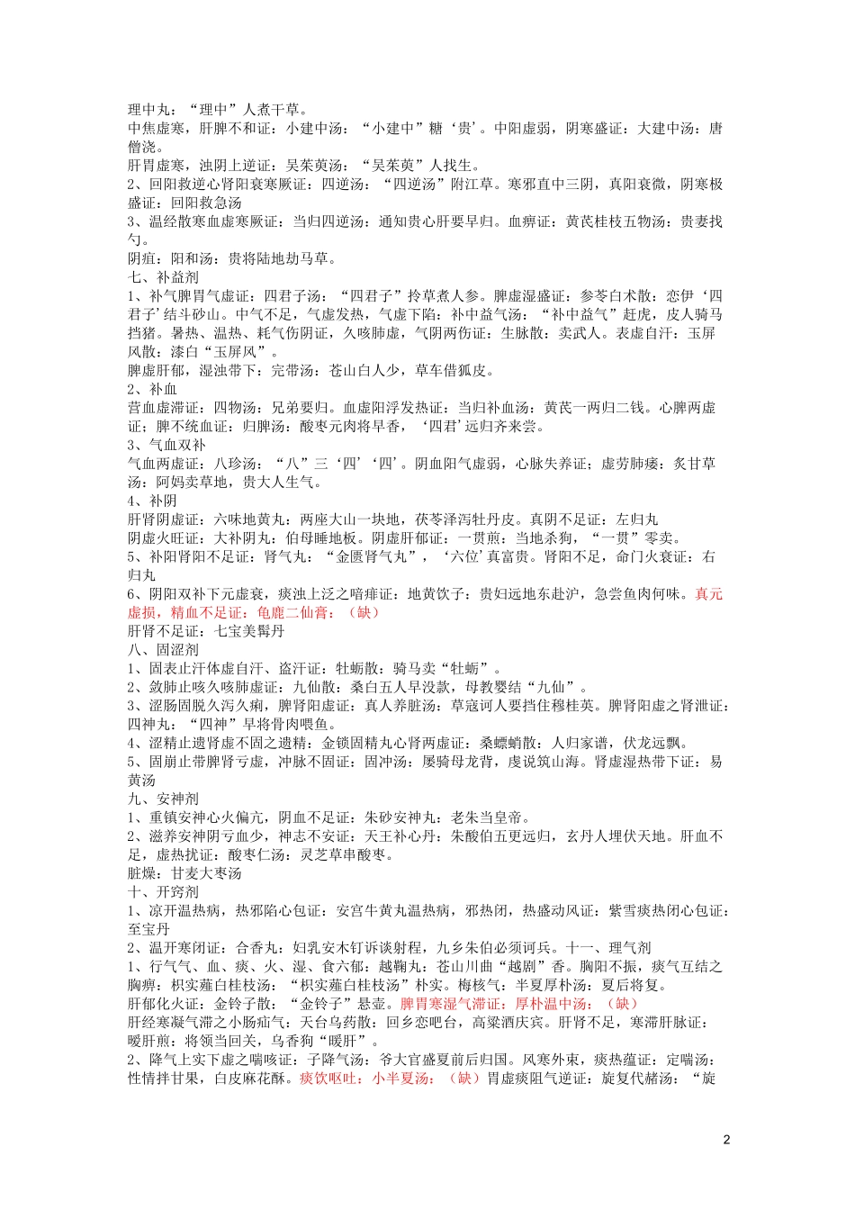 方剂学速记歌诀_第2页