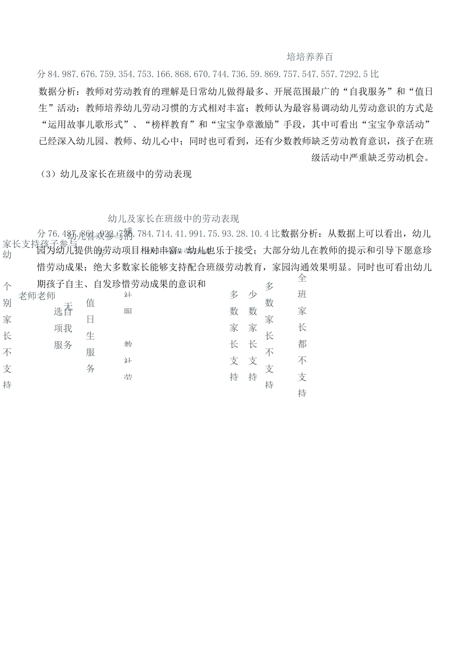 幼儿园幼儿劳动教育情况_第3页