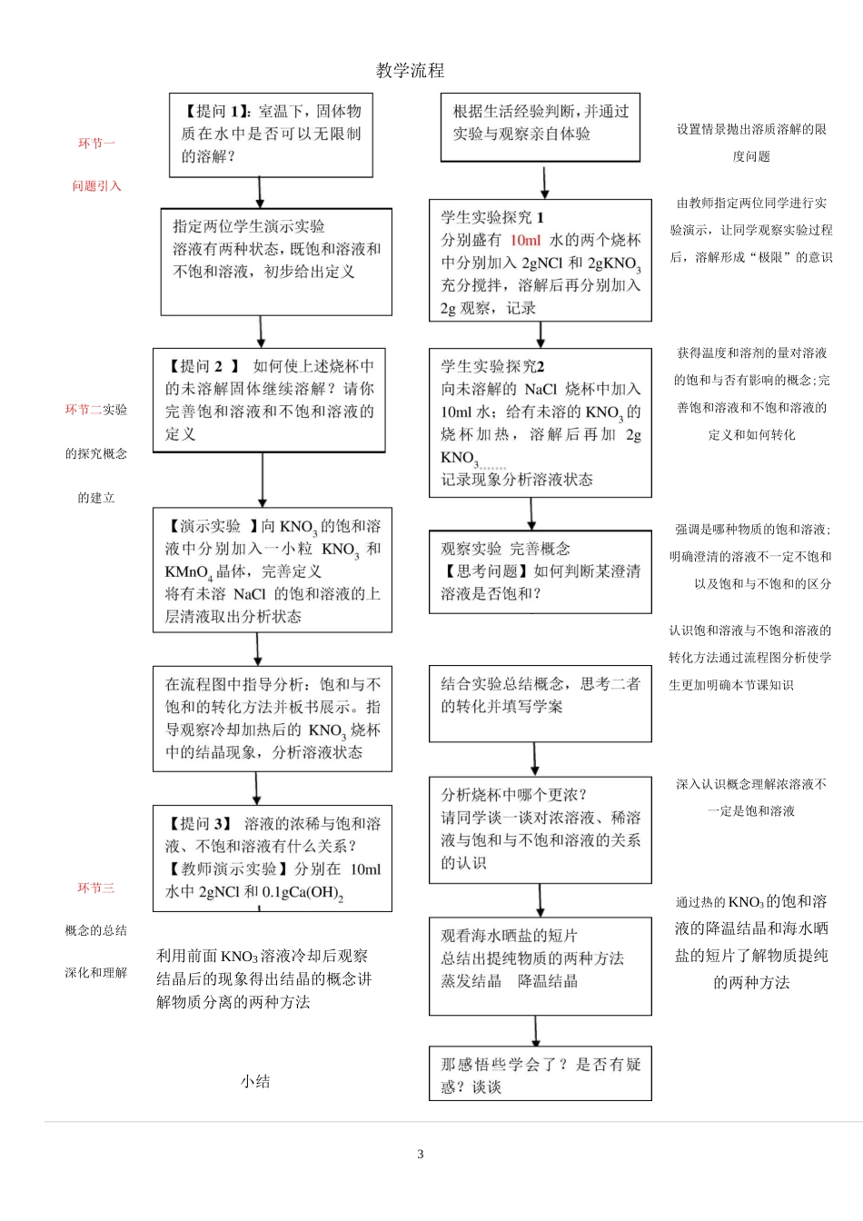 溶解度(第一课时) 优秀教案_第3页