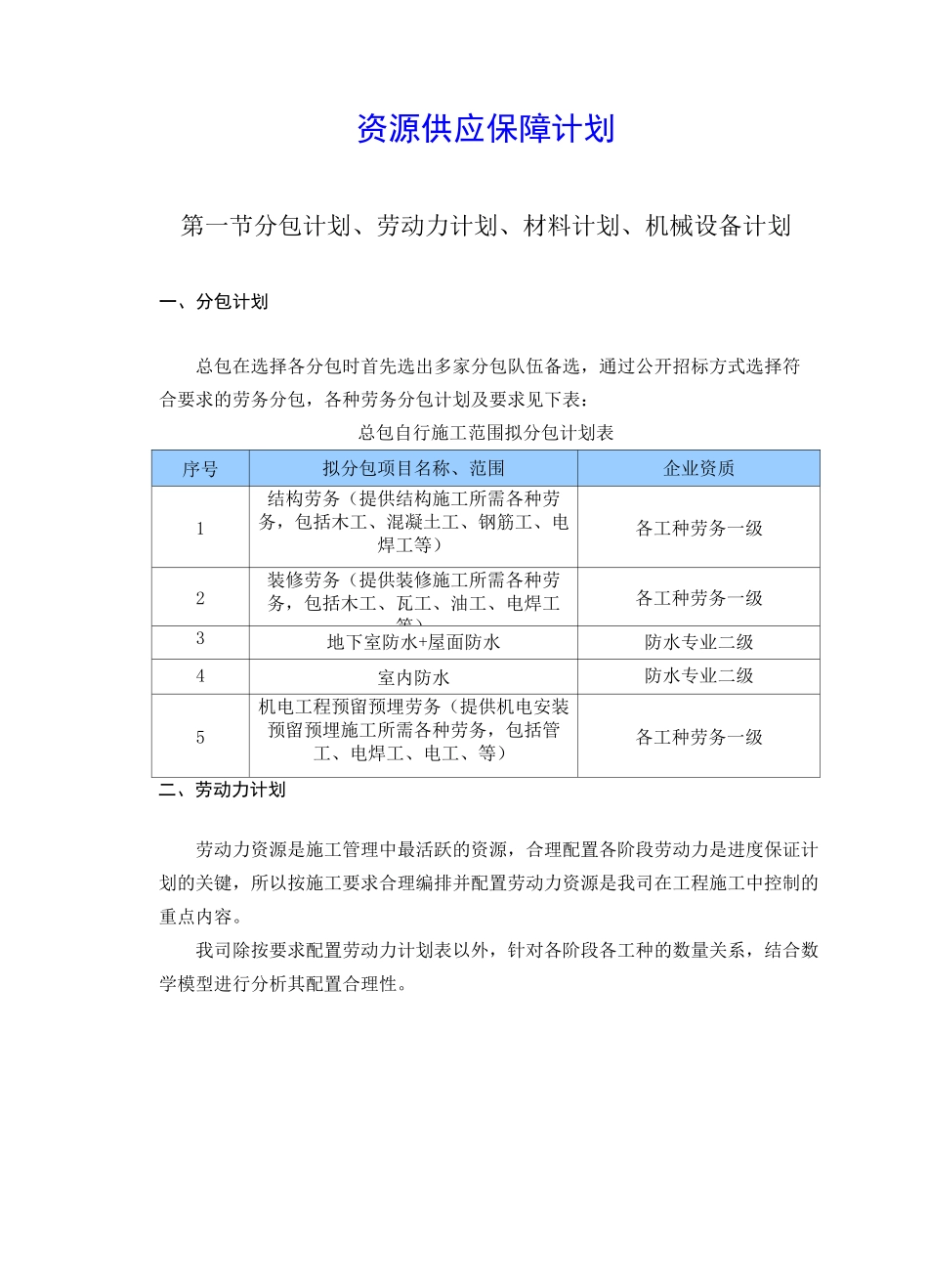 资源供应保障计划_第1页