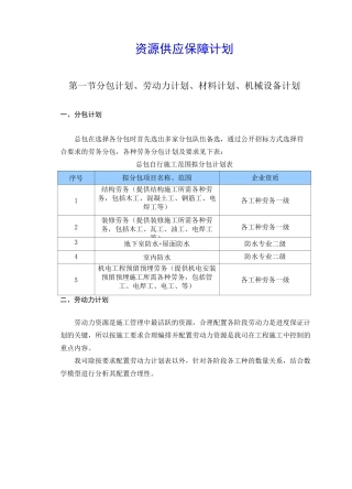 资源供应保障计划